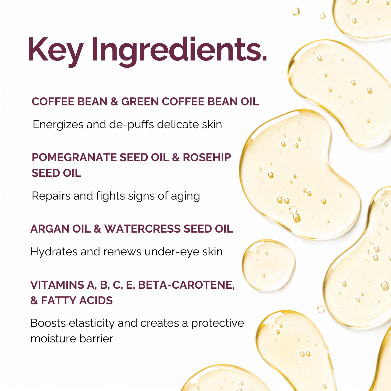 Key ingredients list on a white background with decorative translucent oil droplets. Text includes coffee bean and green coffee bean oil, pomegranate seed oil & rosehip seed oil, argan oil & watercress seed oil, and vitamins A, B, C, E, beta-carotene, and fatty acids.