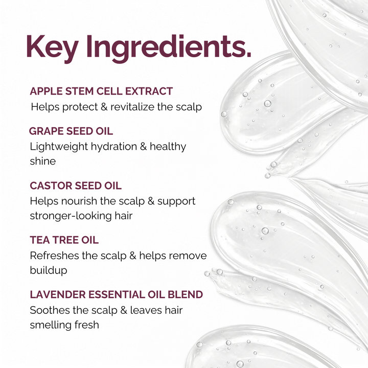 Key ingredients list on a white background with decorative translucent droplet graphics. Text includes Apple Stem Cell Extract, Grape Seed Oil, Castor Seed Oil, Tea Tree Oil, and Lavender Essential Oil Blend.