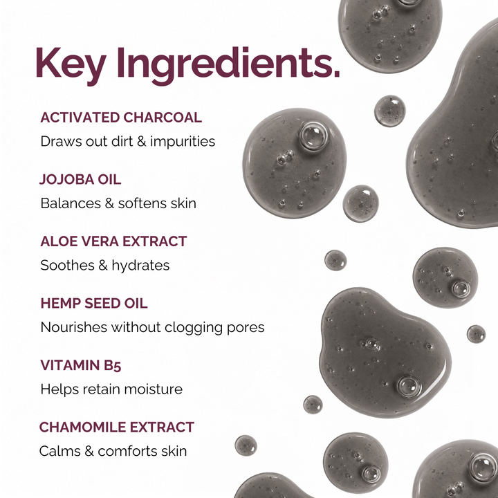 Key Ingredients graphic for a skincare product, featuring a list of ingredients on a white background with gray liquid droplets. The ingredients listed are Activated Charcoal, Jojoba Oil, Aloe Vera Extract, Hemp Seed Oil, Vitamin B5, and Chamomile Extract.