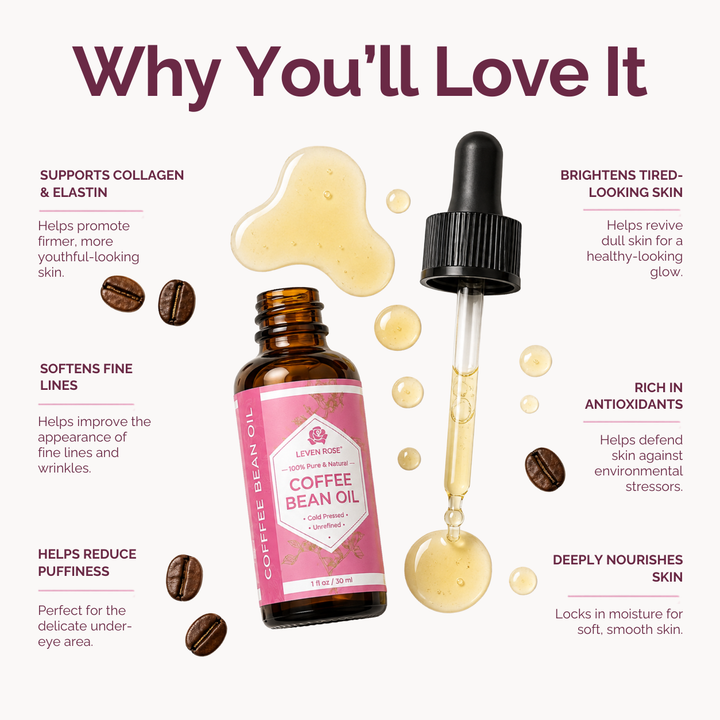 A promotional graphic for Lynen Rose Coffee Bean Oil showing an amber bottle with a pink label, a black dropper, and several coffee beans on a light beige background. Large text reads 'Why You'll Love It' with benefit callouts around the product.