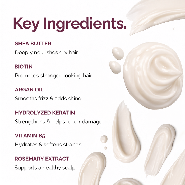 Key Ingredients graphic for a hair care product, featuring text listing Shea Butter, Biotin, Argan Oil, Hydrolyzed Keratin, Vitamin B5, and Rosemary Extract alongside cream-colored product swatches on a white background.
