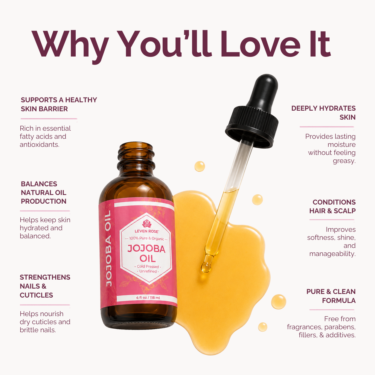 An informational marketing graphic for Jojoba Oil by Leven Rose. The image features a brown glass bottle with a pink label, a black dropper, and a golden-yellow oil droplet dripping onto a white background.