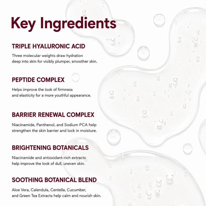 key ingredients for triple HA serum listed out