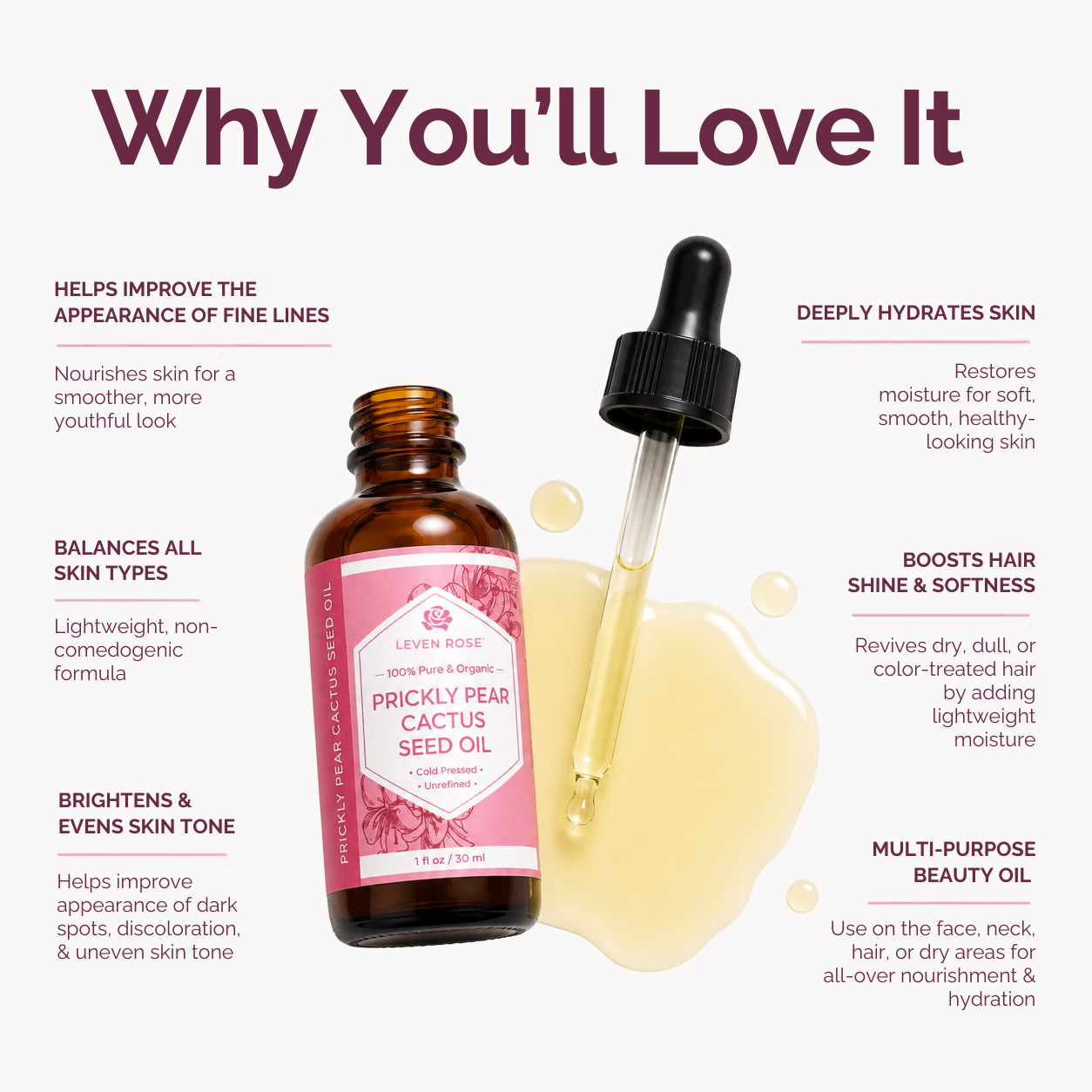 Promotional graphic for Leven Rose Prickly Pear Cactus Seed Oil, showing an amber bottle with a pink label and a dropper above a yellow oil pool on a white background with marketing text.