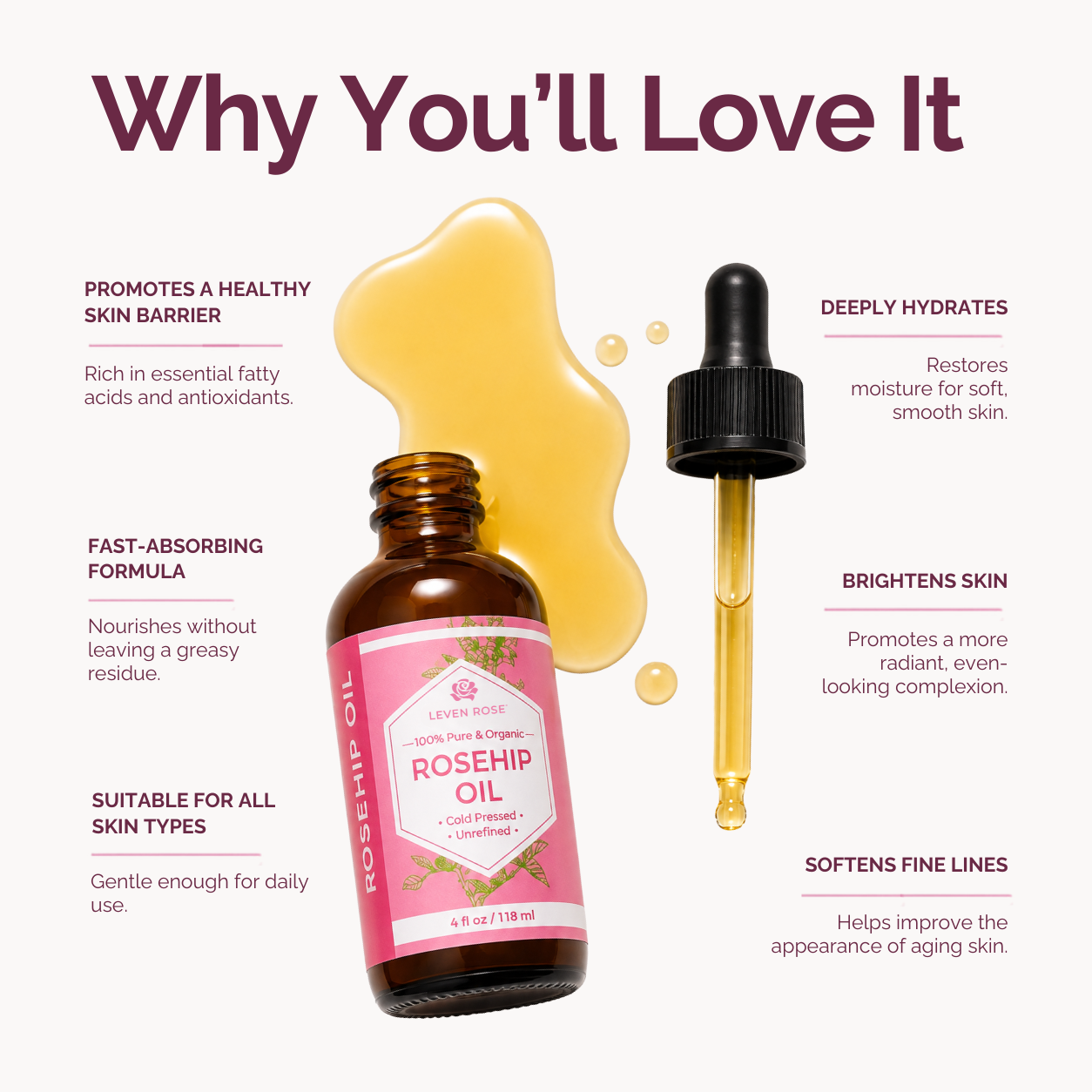 Rosehip oil bottle with dropper on a light beige background, surrounded by marketing text and a yellow oil splash. The bottle has a pink label reading 'Rosehip Oil' and 'Leven Rose'.