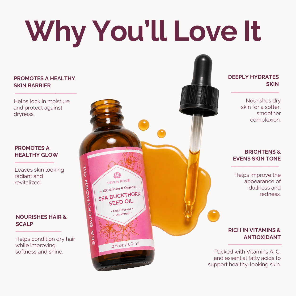 Promotional graphic for Leven Rose Sea Buckthorn Seed Oil, showing an amber bottle with a pink label, a black dropper, and text callouts on a light beige background.